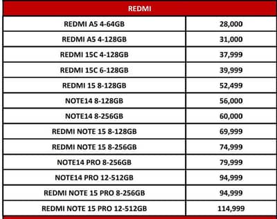  REDMI PTA APPROVED STOCK AVAILABLE 