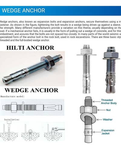 nut& bolt