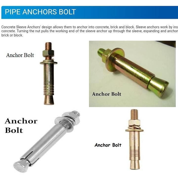 nut& bolt 3