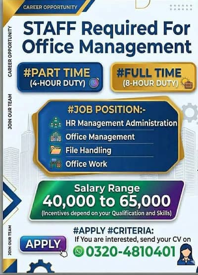Urgent Hiring