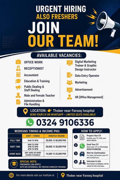 HR/Education/Advertisement/Marketing