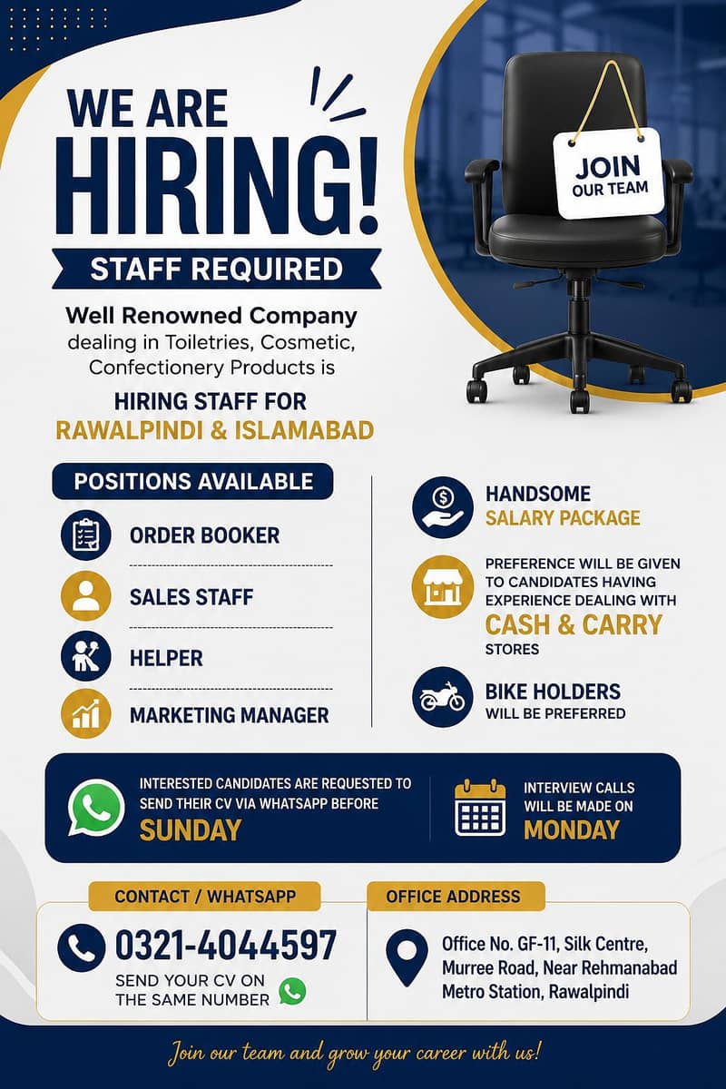 staff required 0