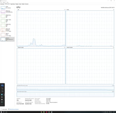 i7 3770 with GTX 750ti