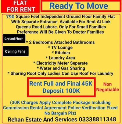 Independent Ground Floor For Rent At Link Queens Road Near Gangaram