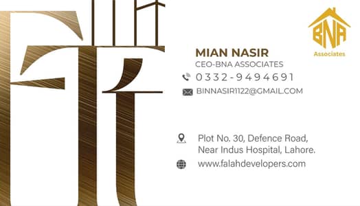 Looking for Sales Executives for Property