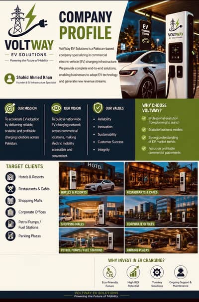 Ev commercial charger
