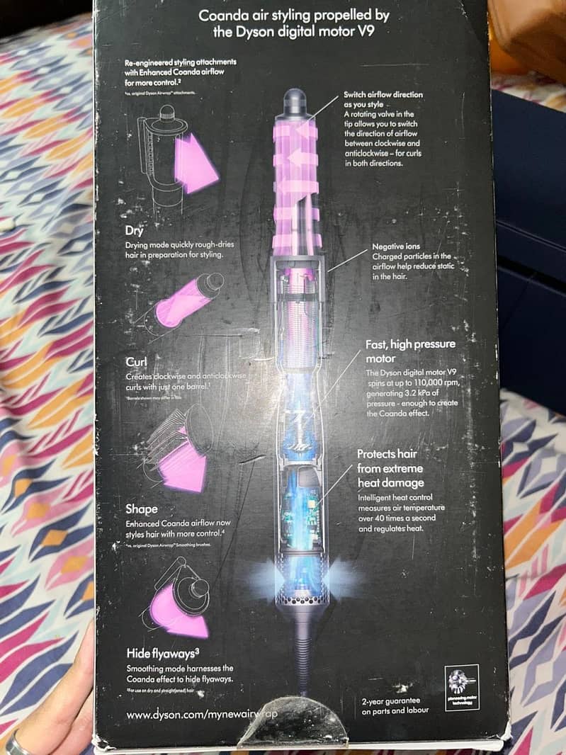 Dyson 1