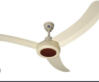 Ceiling Fan 2024 Model