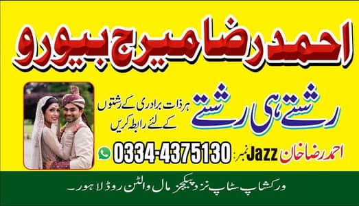 Rishtey hi Rishtey