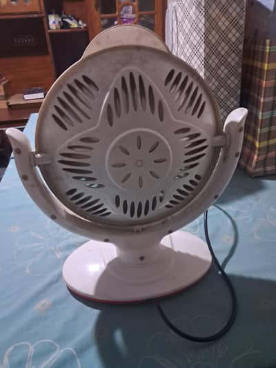 Electric fan heater