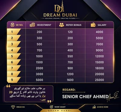 international dream Dubai company