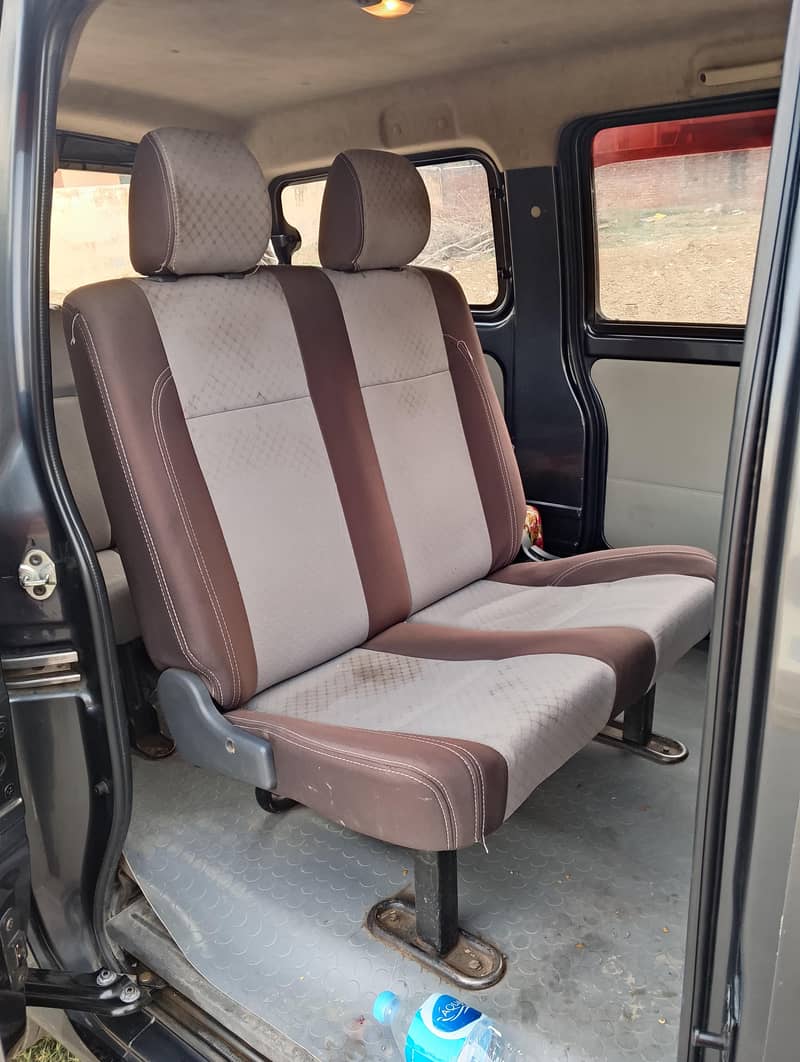 Changan karvan plus 4