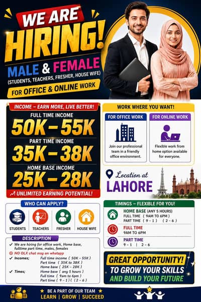 Hiring Now at Lahore !!!