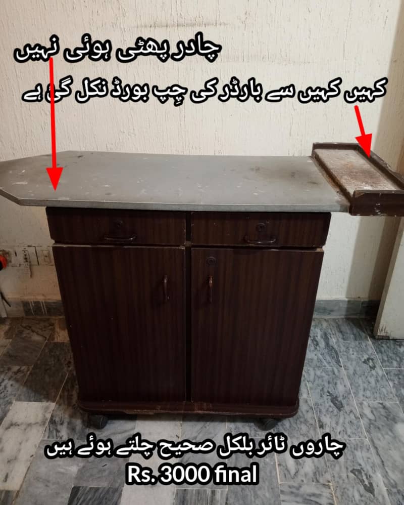 صرف فائنل پرائز والے رابطہ کریں 3