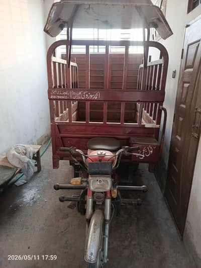 loader model 2021