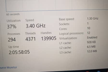 HP Elite book
