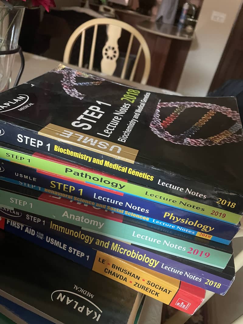 Usmle step one 1