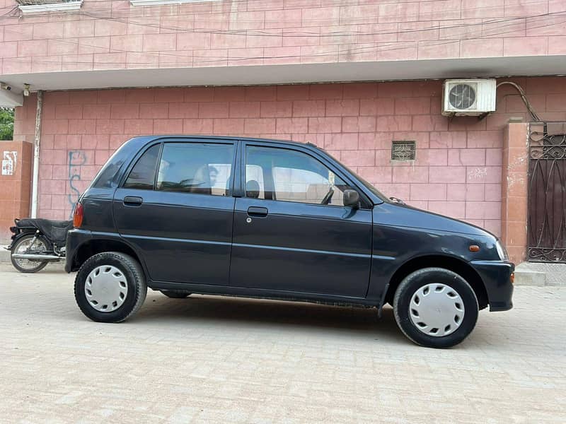 cuore 2004 automatic. . . 1