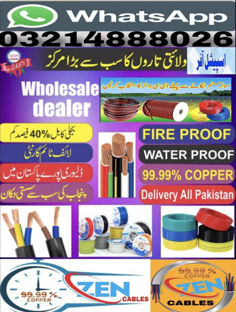 wire cable 1