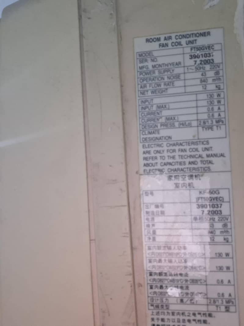 Daikin Ac 0