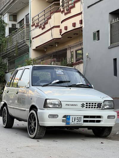 Home use mehran 2006