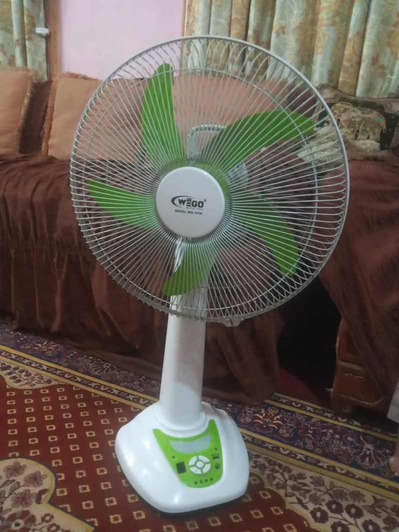 chargeable fan 2