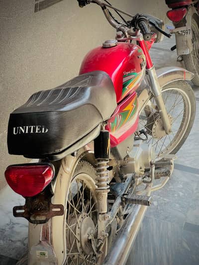 united model 2023