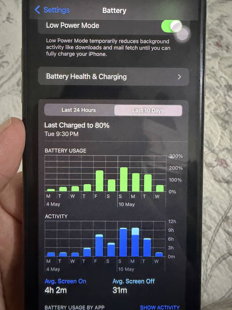 Xs max 4