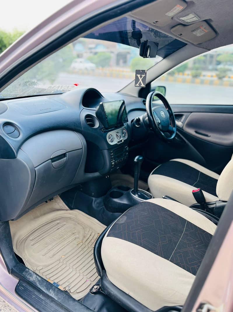 Vitz 2003 Import 2007 2