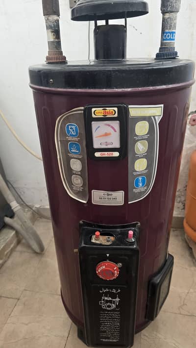 Totaly new geyser. Used only few months.