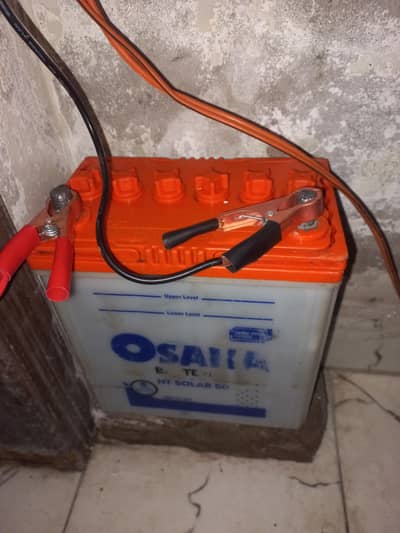 12volt 20amp