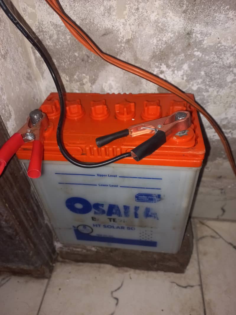 12volt 20amp 0