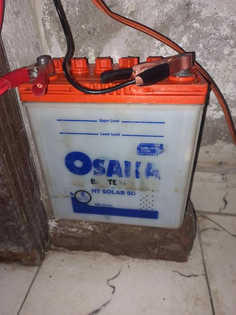 12volt 20amp 1