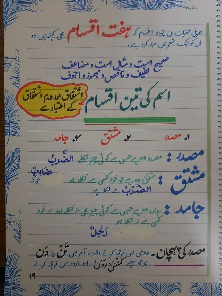 Assignment writers 5