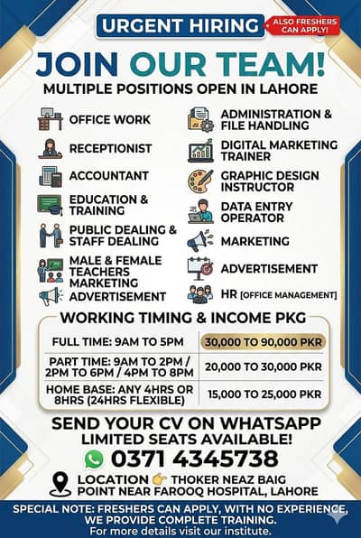 Education /Marketing/HR/Education