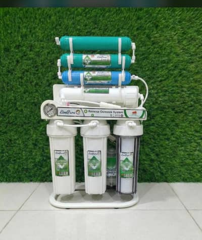 water filter RO