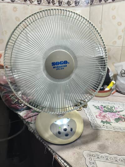 12 volt DC Fan
