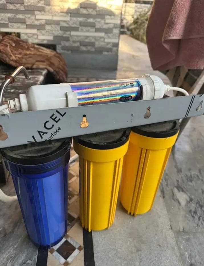 Water Filter 1