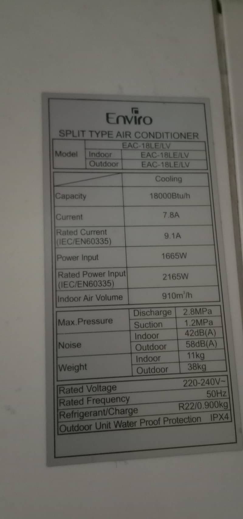 non inverter split ac 1
