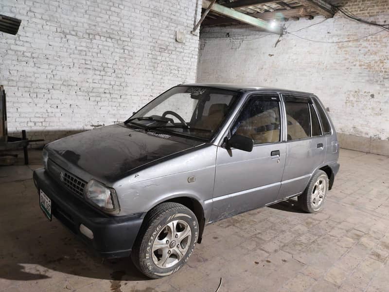 car purchase 1
