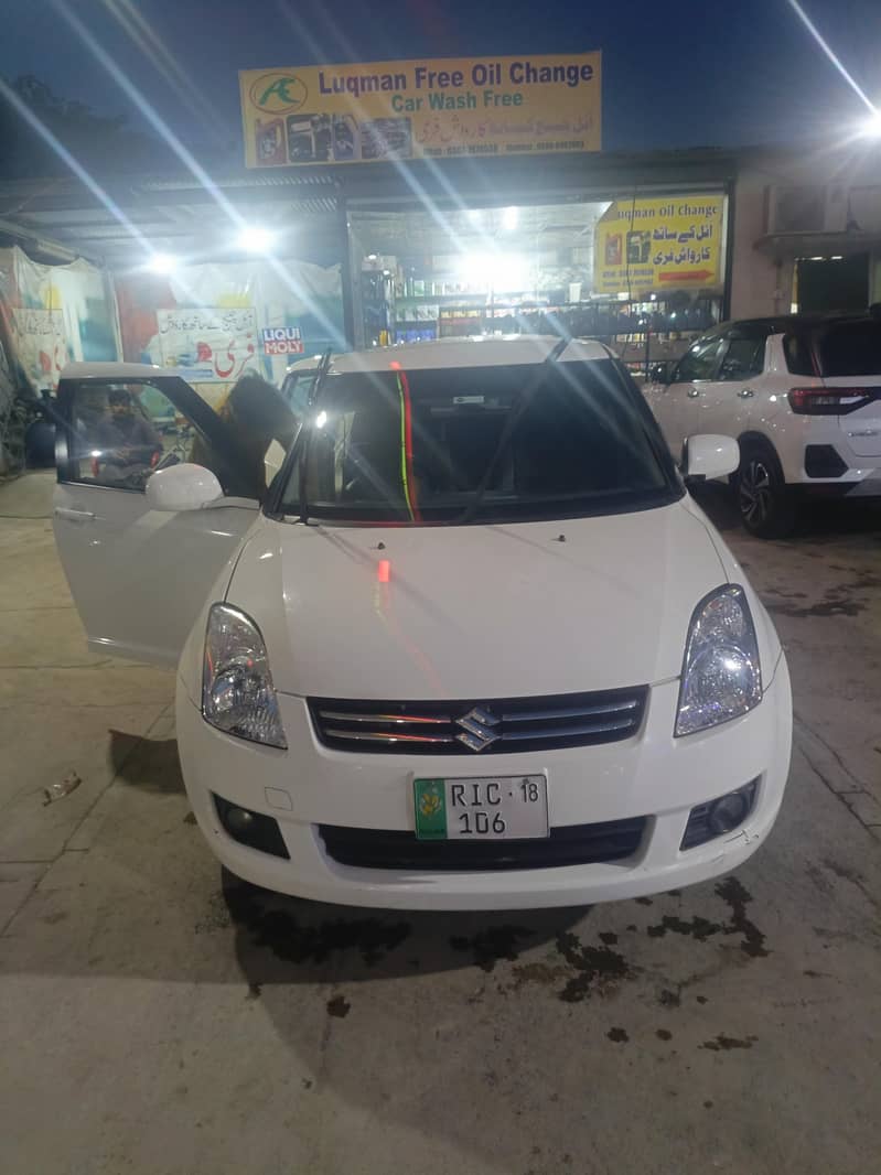 swift 2018 10