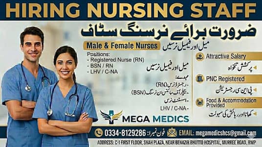Need Nursing Staff PNC/RN MSN/BSN CNA LHV,BS Nurse EMT