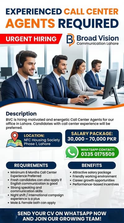 Call Centre Job