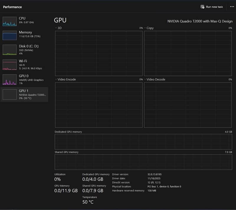 Dell Precision 5550 1