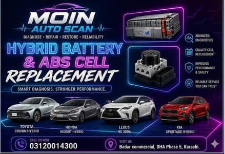 Hybrid Battery ABS Unit for Aqua prius Vezel Haval Alto