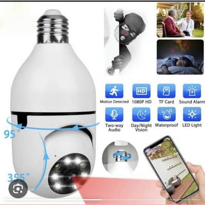 Bulb holder cemra