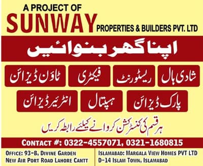 complete house Renovation