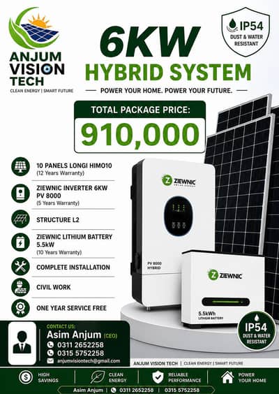 6.2 KW ROUX IP54 And  Lenox 10KW PV16000