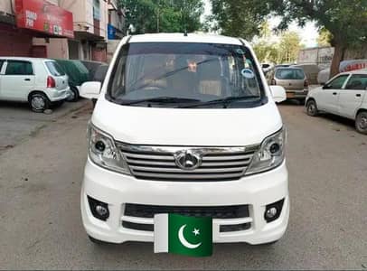 ---- Changan Karvaan Plus 2021 Manual ----