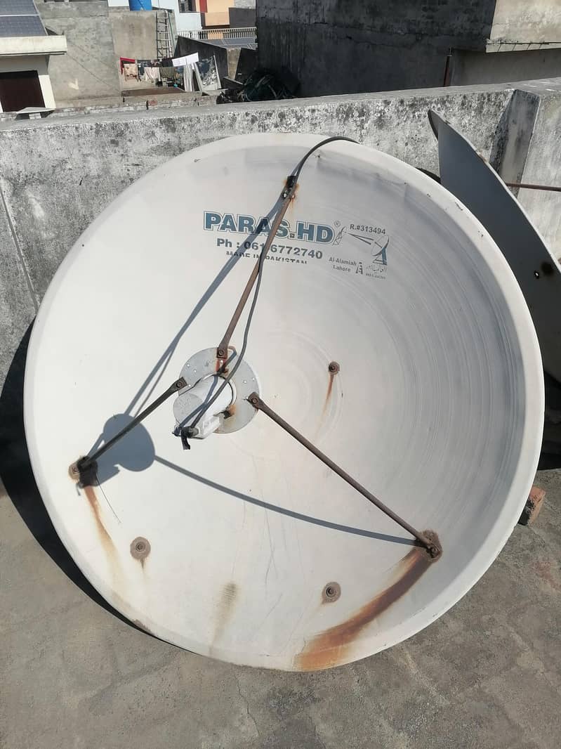 Dish tv 1